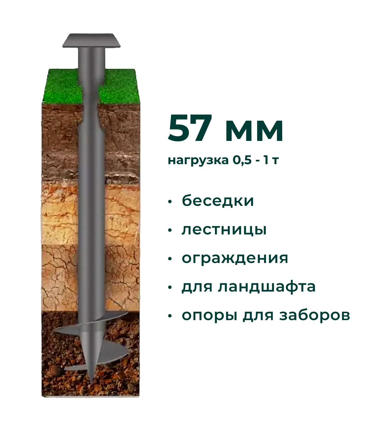 Свая шуруп 57 мм