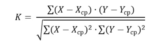  Формула расчета коэффициента корреляции активов