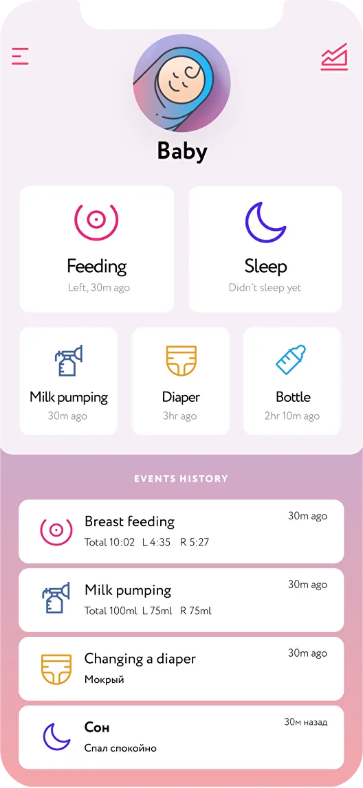 SuperMama is The Cutest Most Complete Baby Tracker App