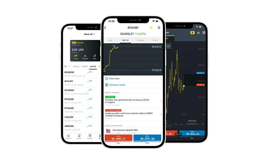 The 10 Key Elements In Exness Demo Account