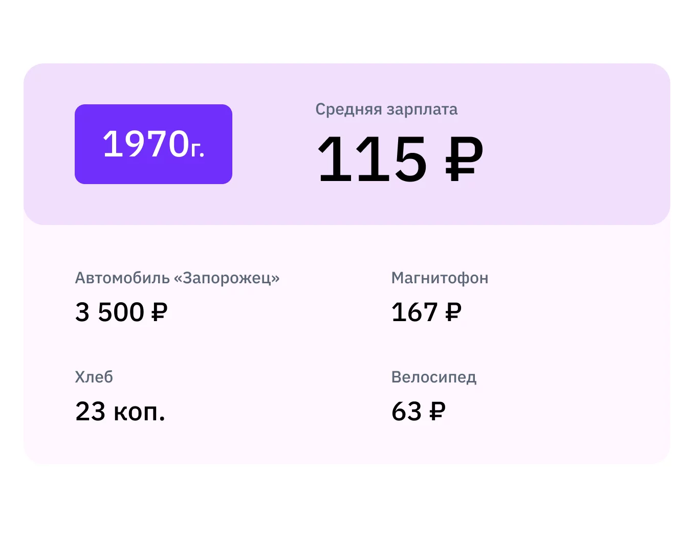 Сколько будет в рублях. Сколько стоил рубль в 1920 году. Сколько стоил рубль в Российской империи. 1000 СССР рублей на сейчас. Сколько стоил рубль в 1951 году.