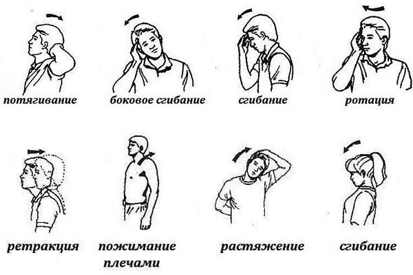Несколько важных типов массажа для остеохондроза
