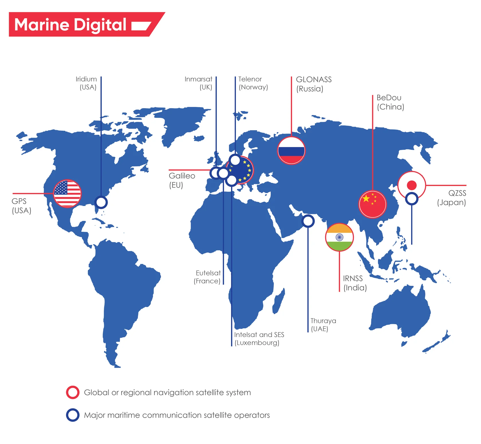 Maritime Communication