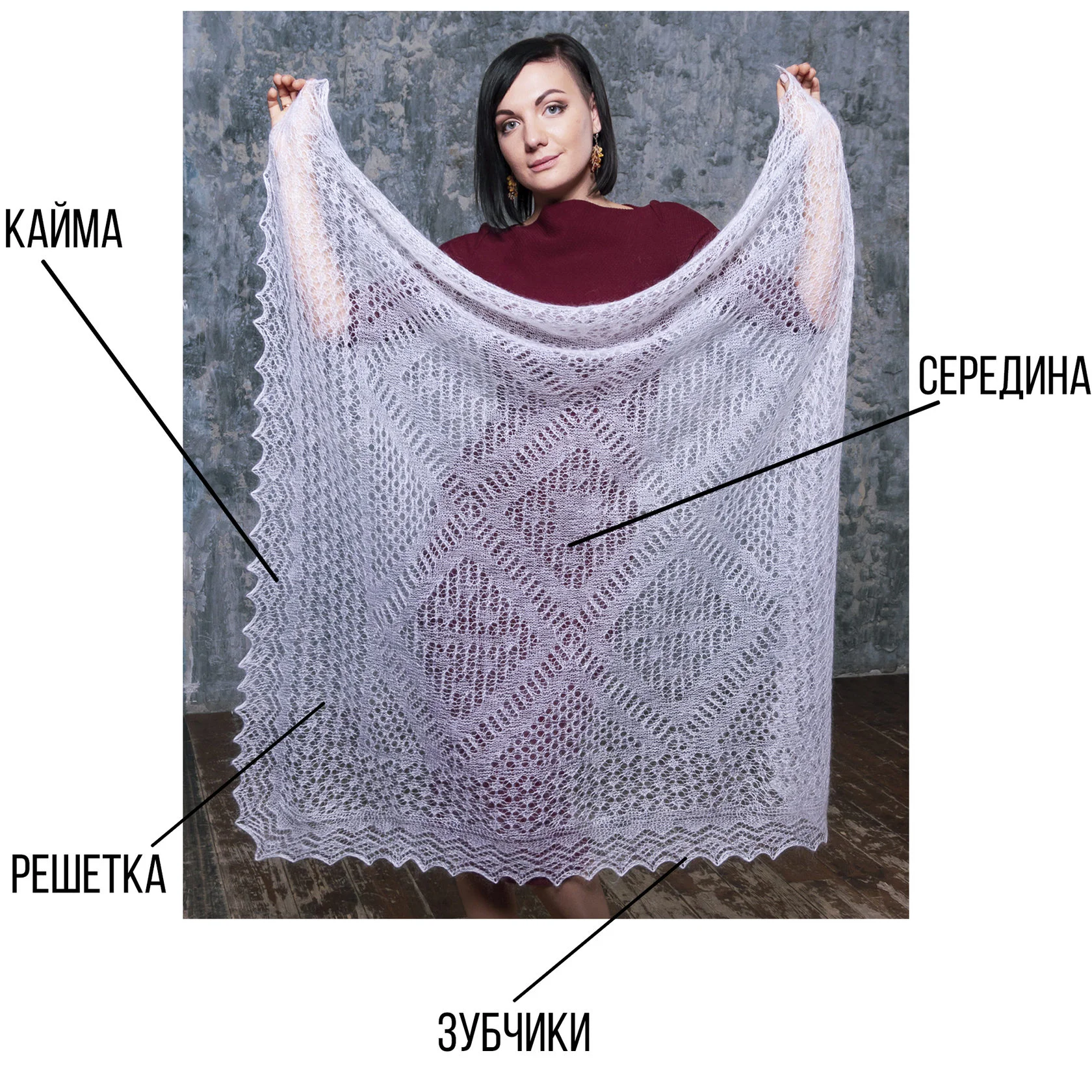 Схемы и описание вязания шали и оренбургского пухового платка спицами