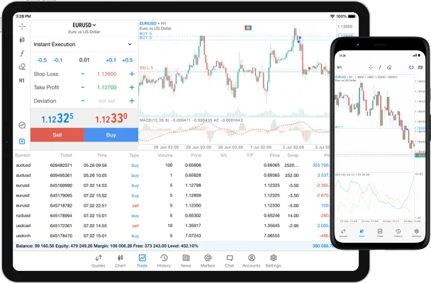 15 No Cost Ways To Get More With Login Exness Trading Platform