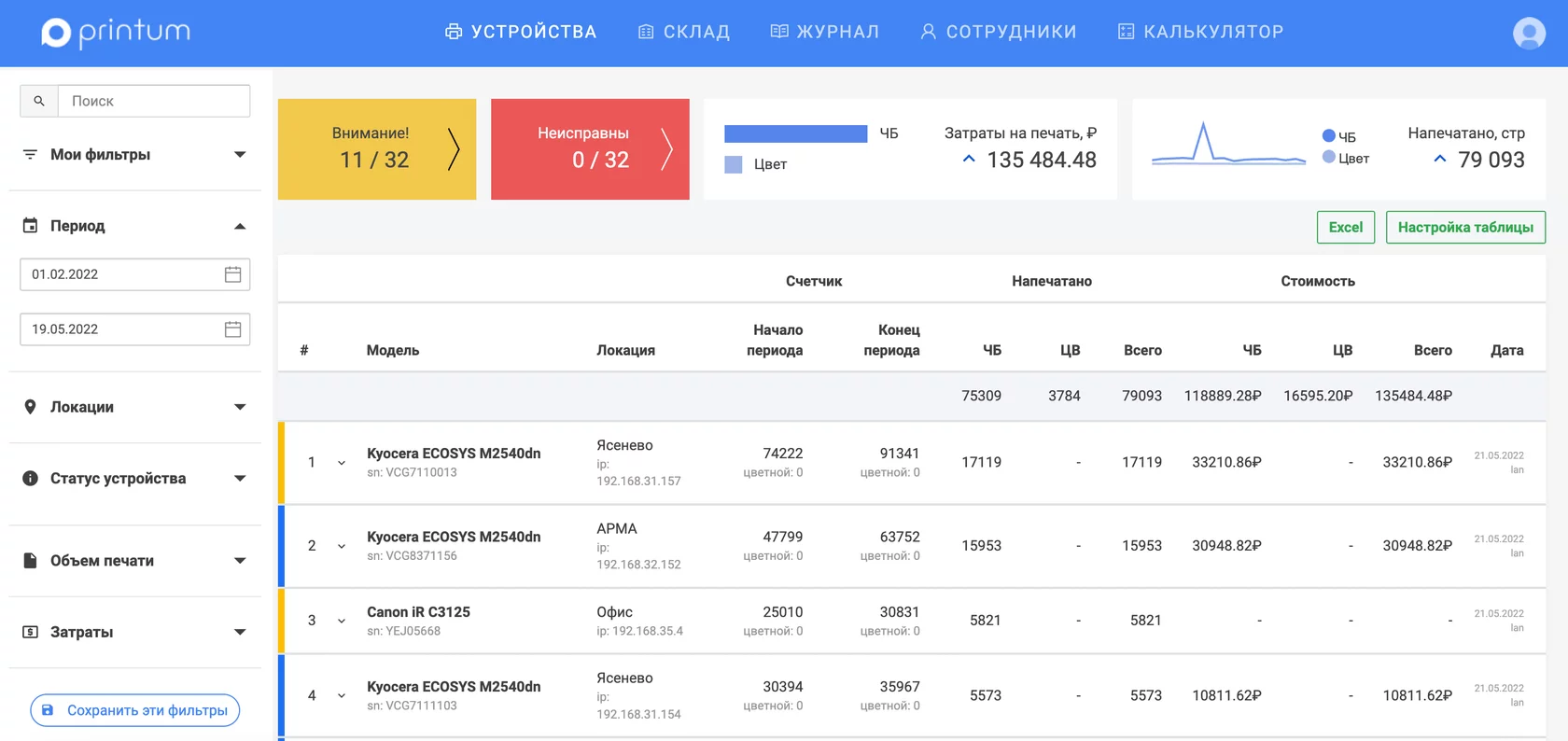 Printum - российская мультивендорная система мониторинга и управления  печатью