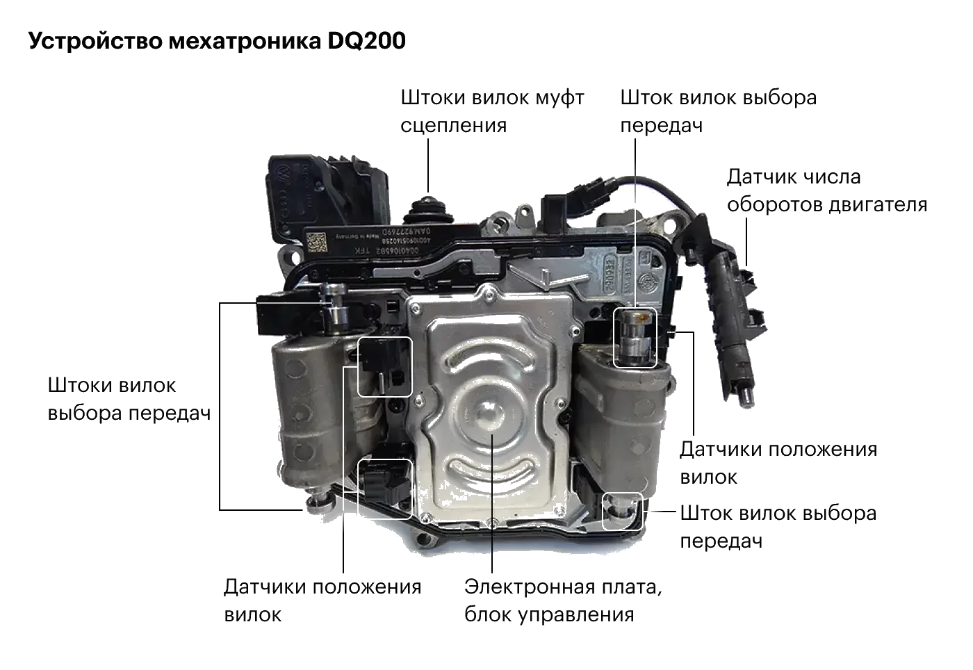 Мехатроник Dsg 7 Dq200 Цена