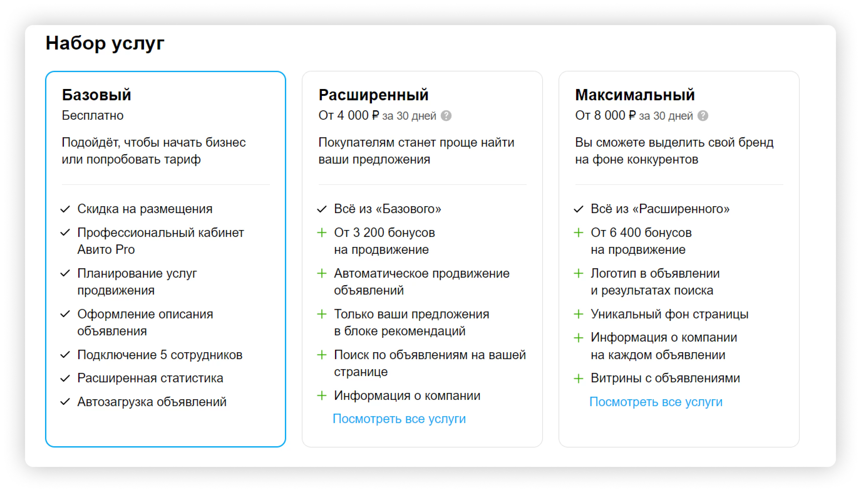 Как продавать на Авито и не потерять ни одной сделки с RetailCRM