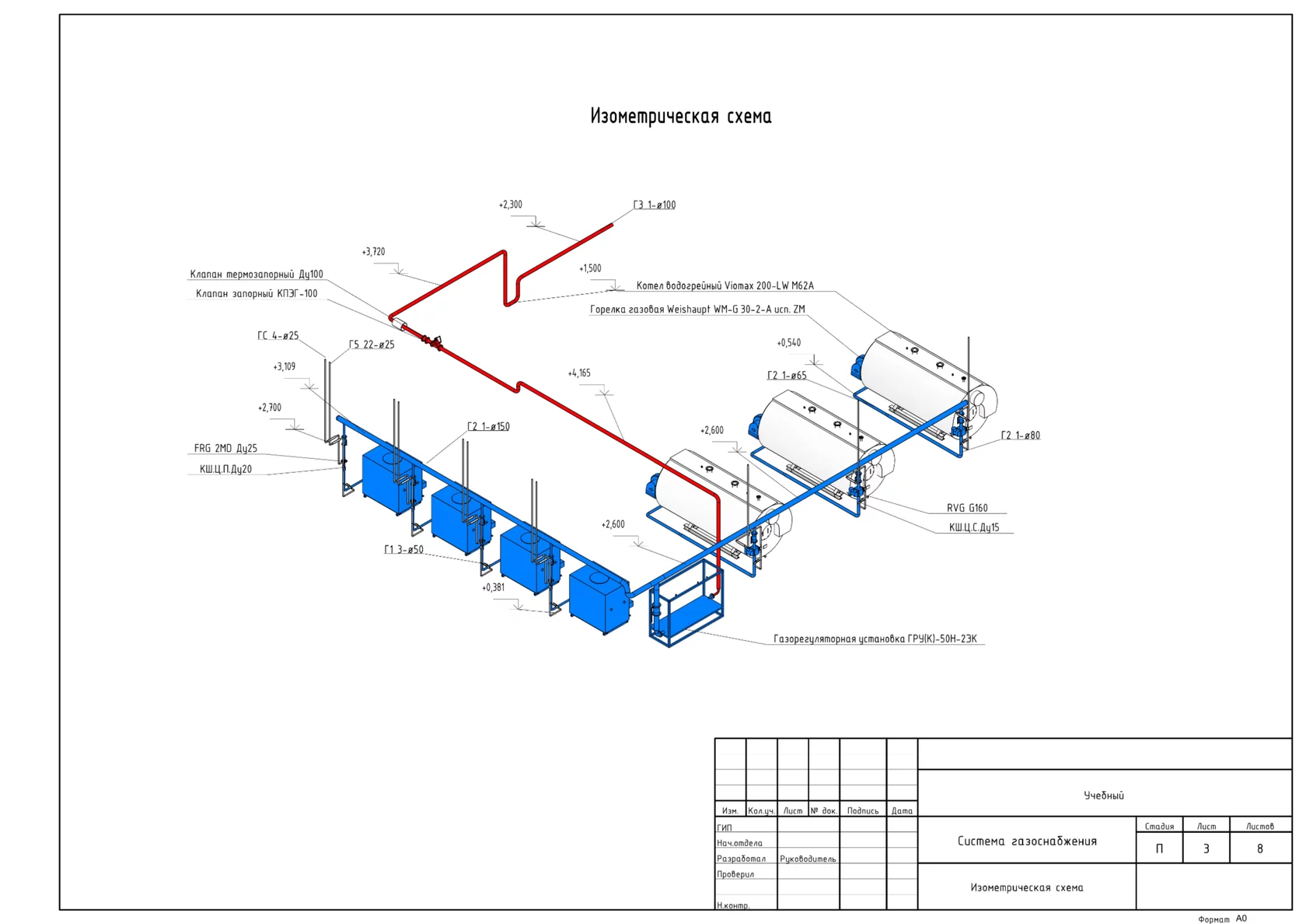 Газоснабжение в Autodesk Revit