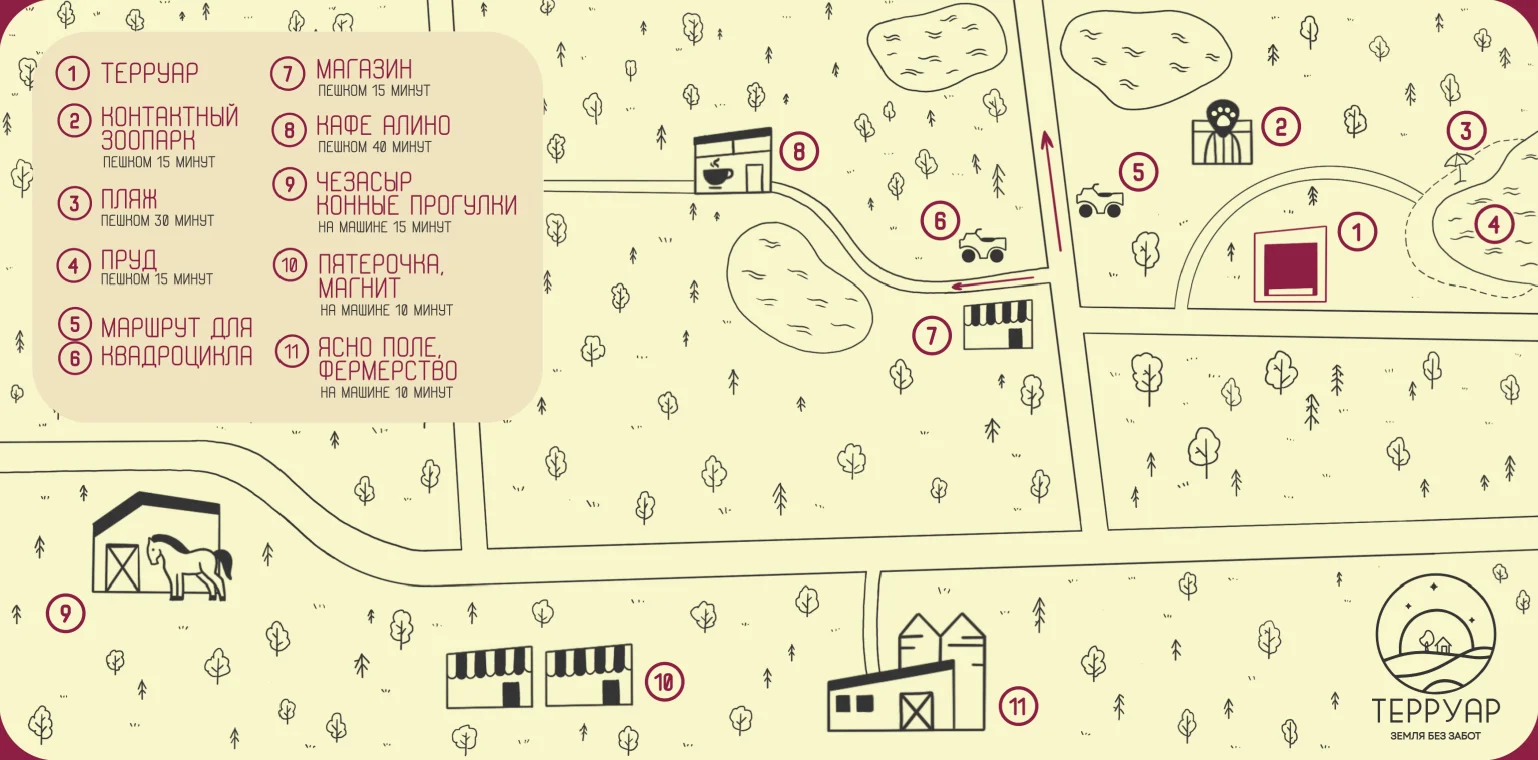 Территория близ Терруара