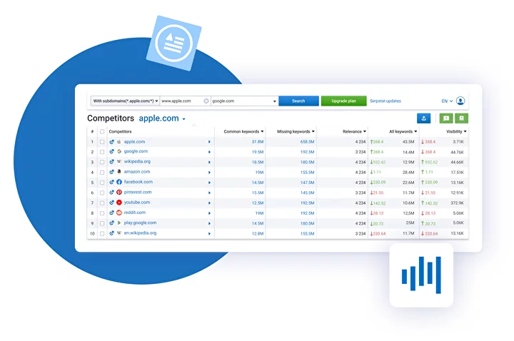 SEO competitor analysis tool — Competitive keyword research tool