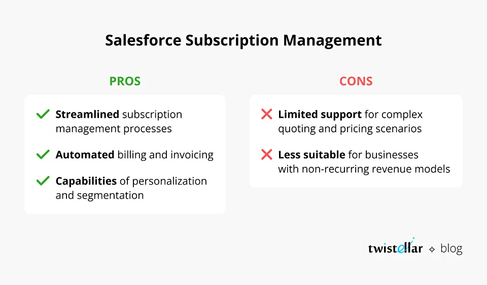 Salesforce Subscription Management, Pros &amp; Cons