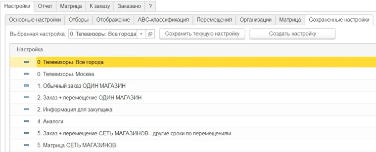 Неопределенность спроса
