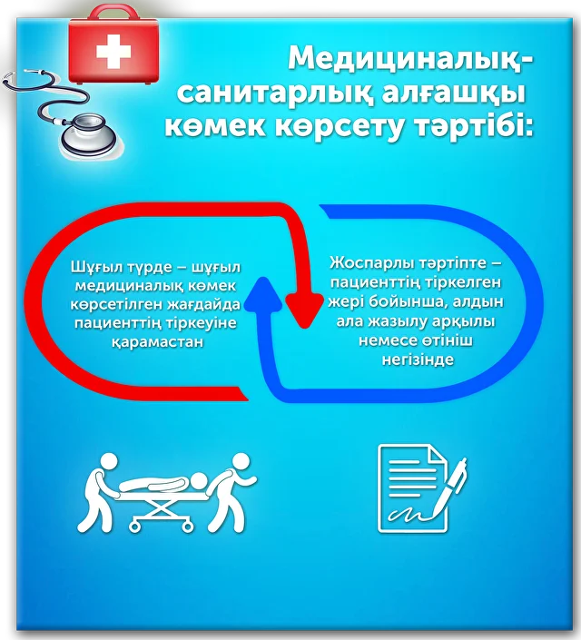 Медициналық тексеру порносында ол шешінген