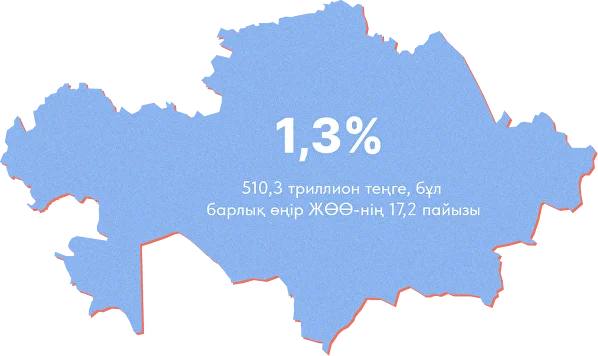 Легинстегі балапандардың фотосуреттері