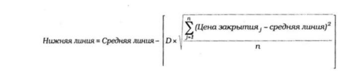 Формула расчета нижней границы Полос Боллинджера