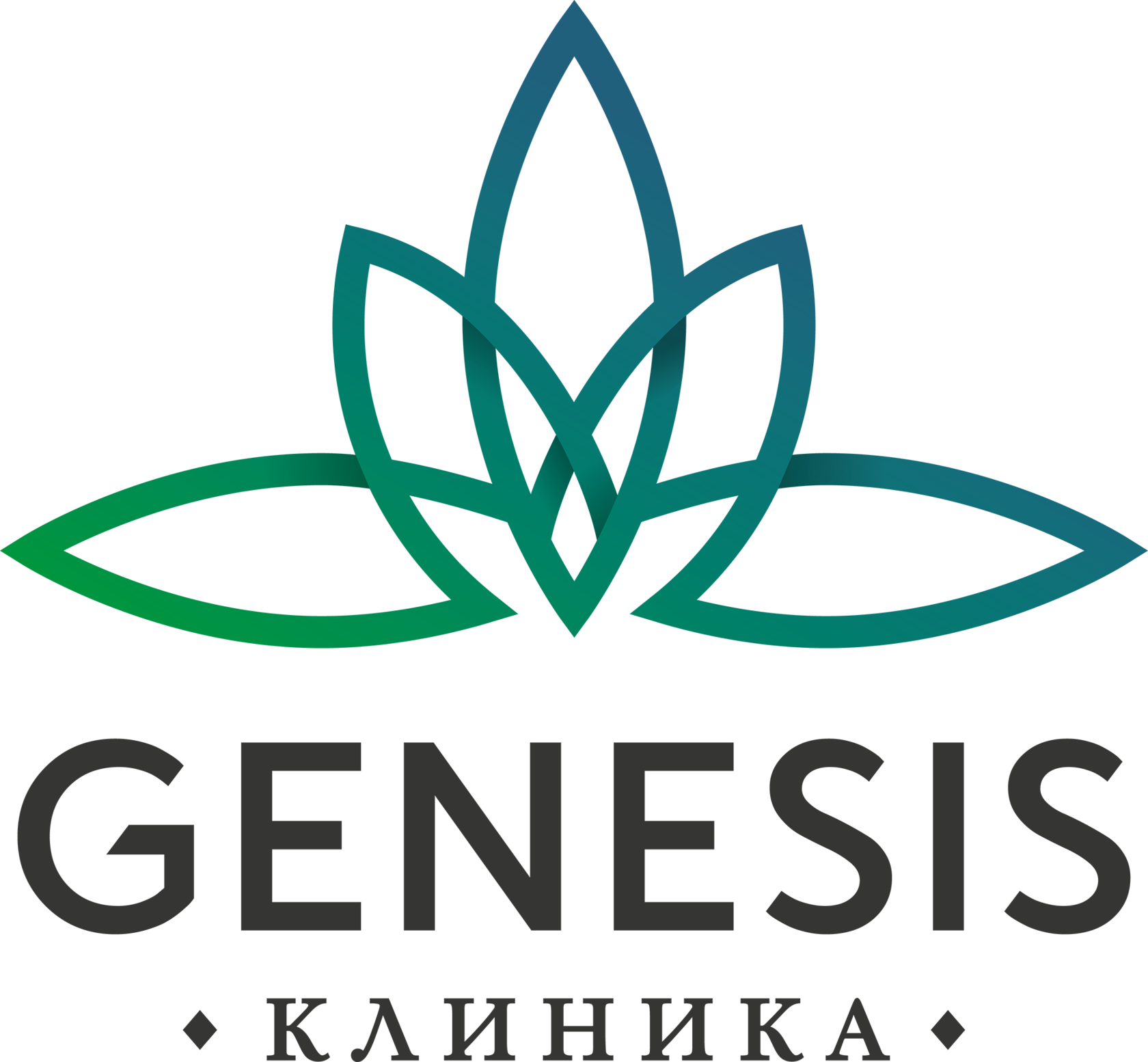 Genesis klinik Klinika estetické