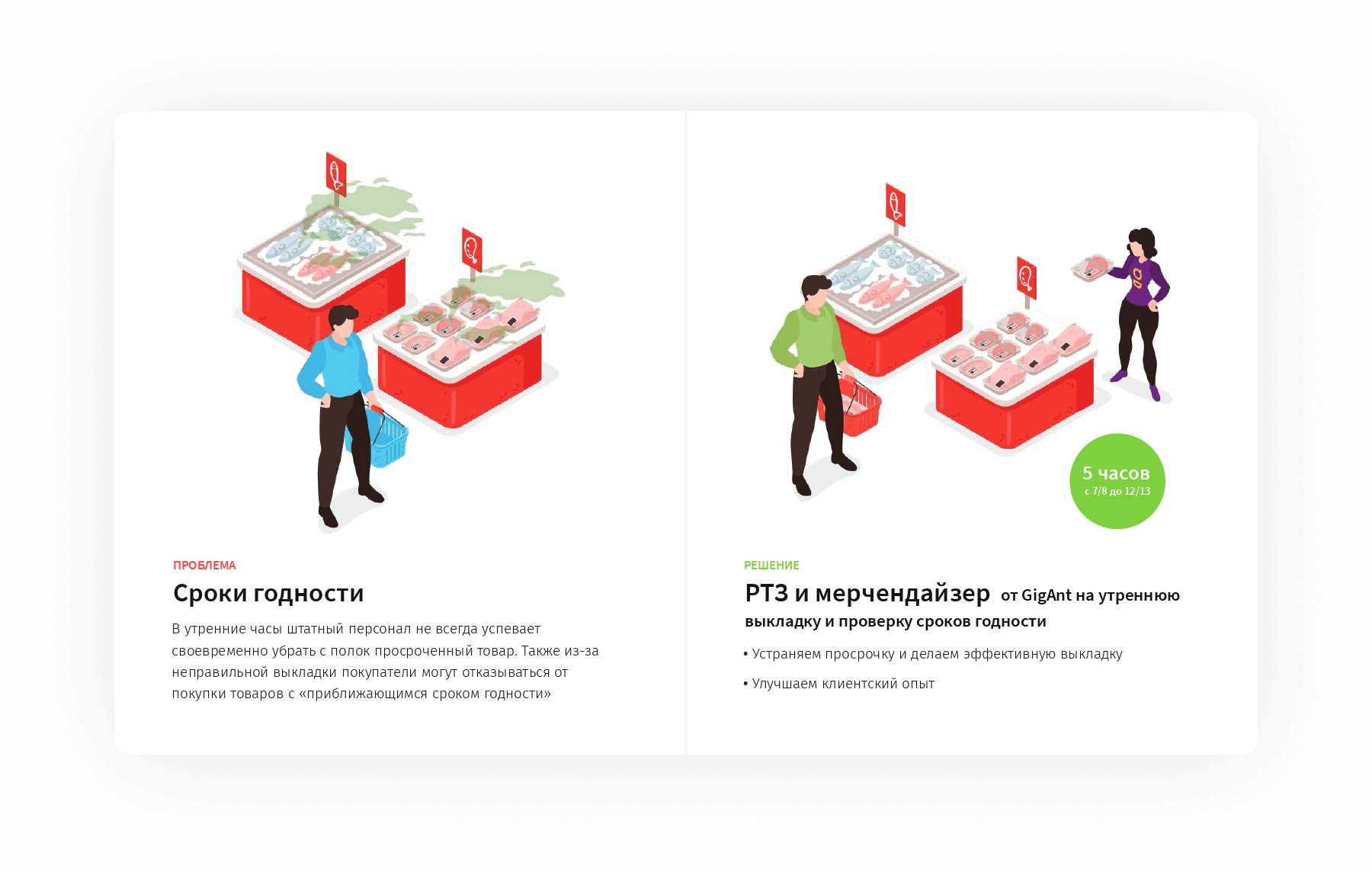 GigAnt: временные исполнители для ритейла и сервис подработки около дома