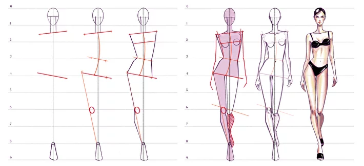 How To Draw A Fashion Figure For A Beginner