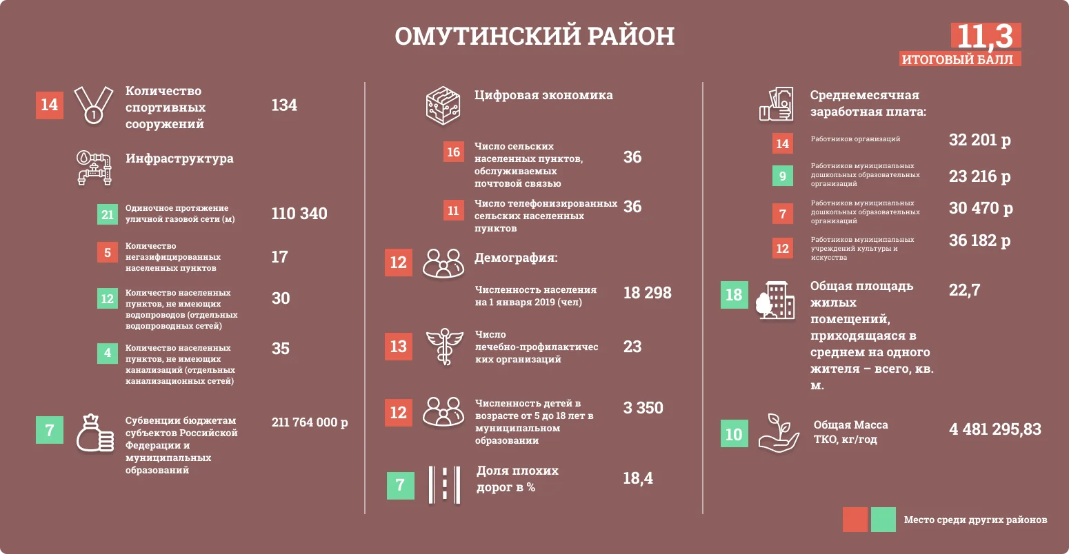 Расписание знаменского