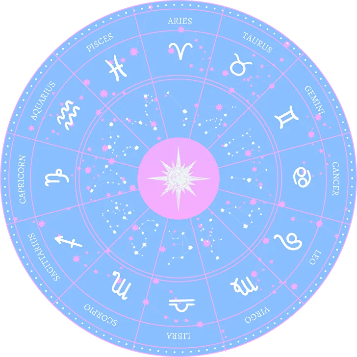 https://astrokan.com/