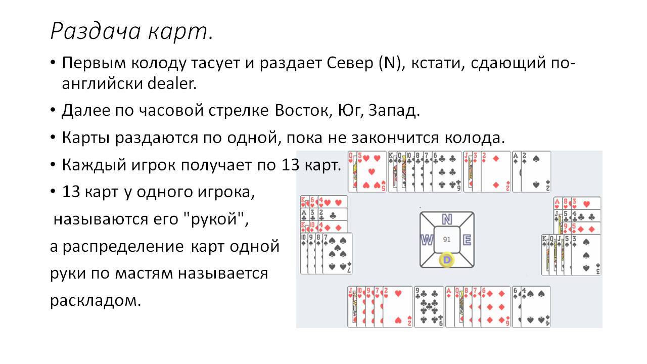 Играть в бридж карты на 36 картах запрет на рекламу казино