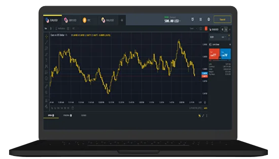Login Exness Trading Platform Resources: website