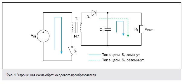 Как регулировать выходное напряжение вторичной обмотки трансформатора