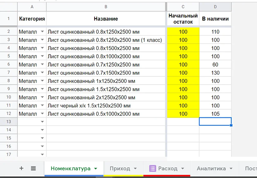 Как наладить складской учет за 3 дня с помощью Excel (Гугл таблицы)