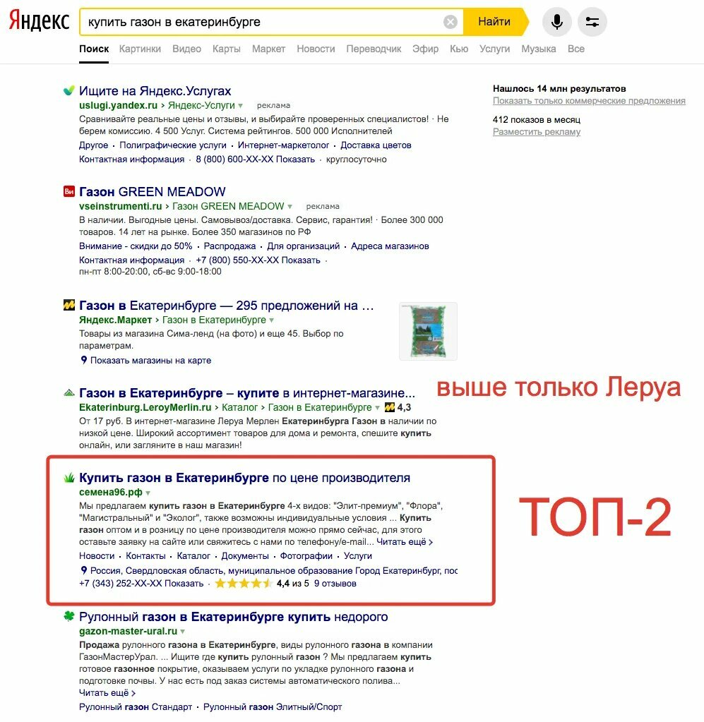 СЕО Продвижение в Яндексе