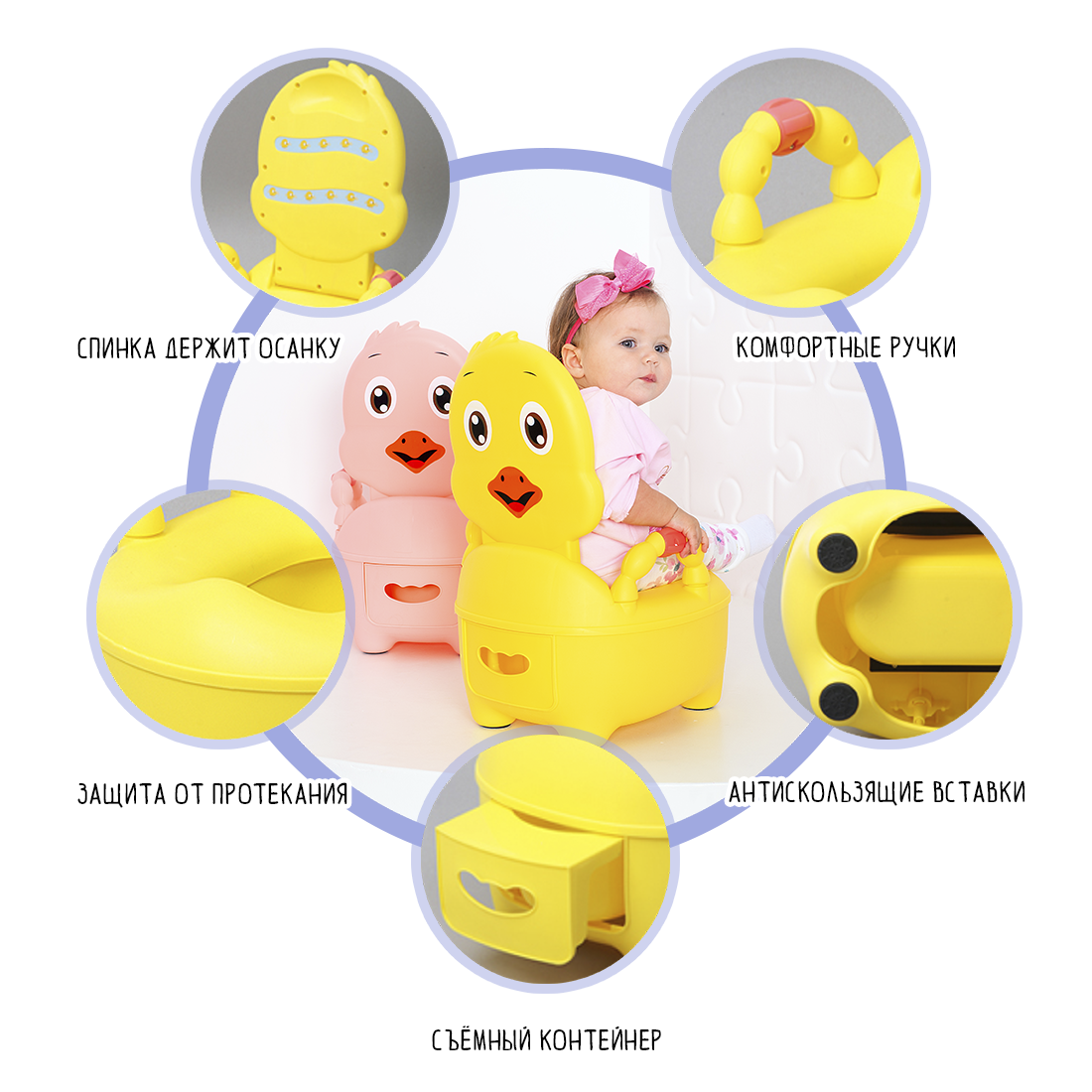 Схема преимуществ горшка PiPi Chick Yellow