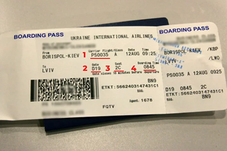 Переваги та недоліки покупки квитка на літак в аеропорту