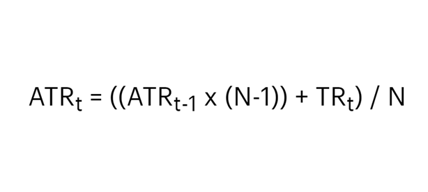 Формула расчета ATR