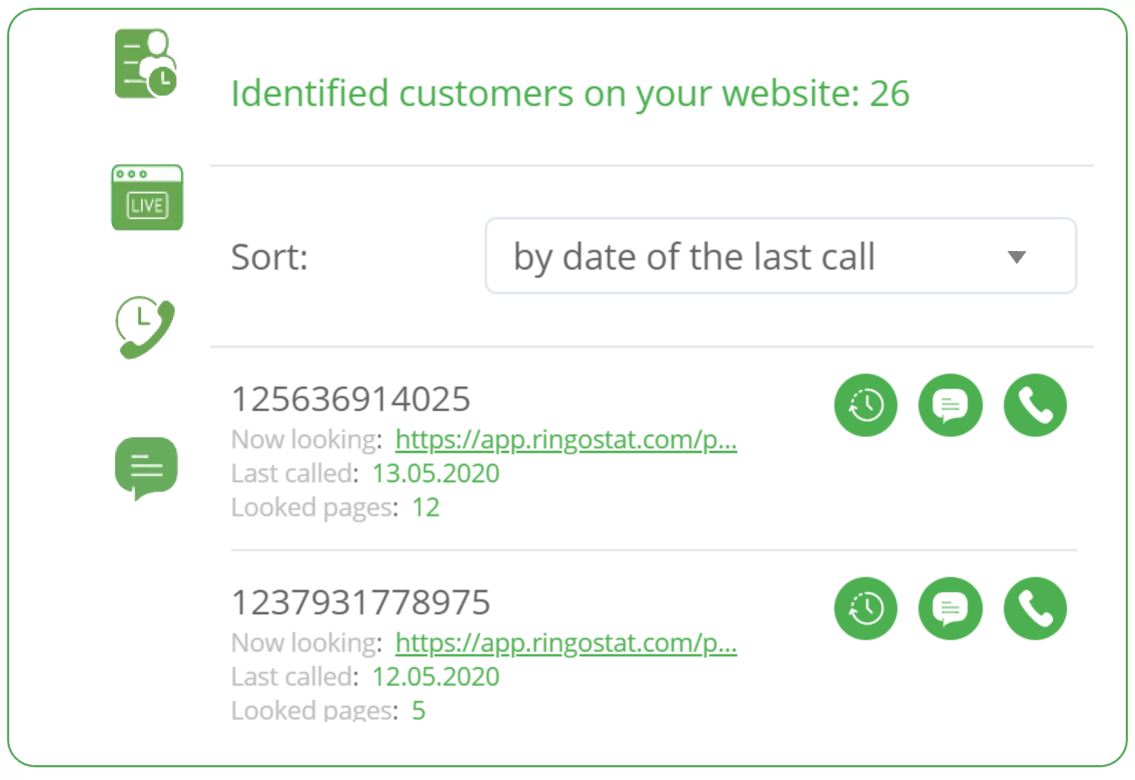 Ringostat Smart Phone updates, call tracking day
