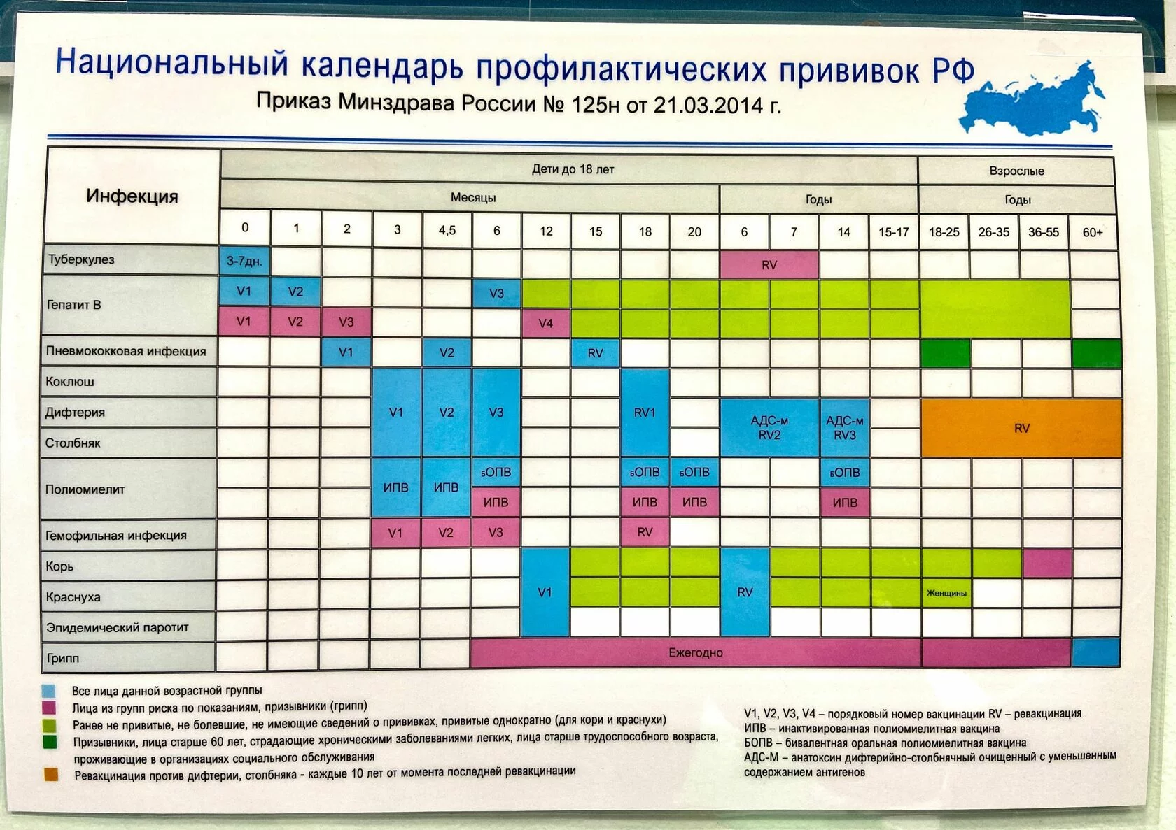 Кировские специалисты рассказали об изменениях в календаре профилактических прививок