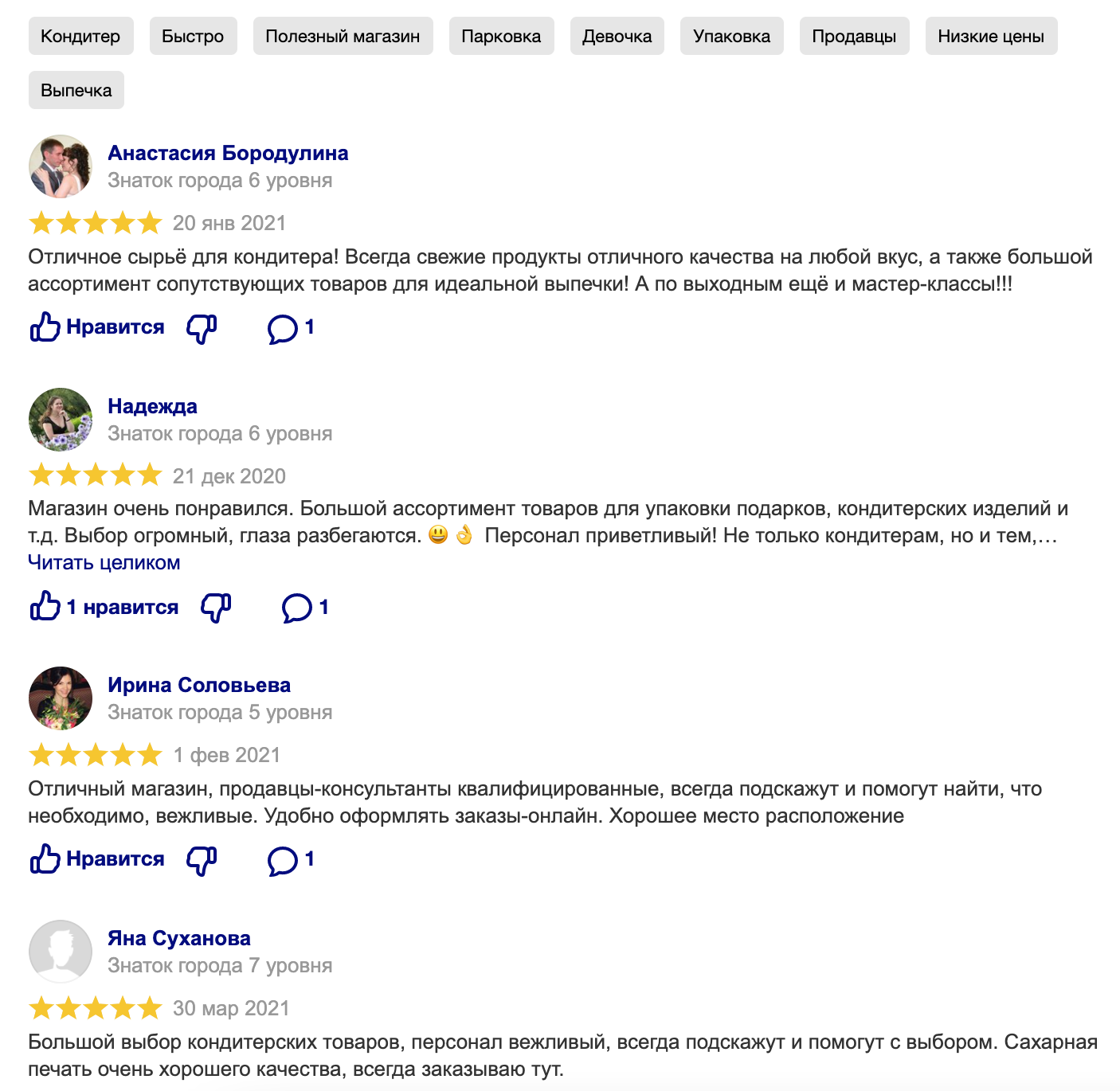 Крафтология Пермь Интернет Магазин Каталог Товаров