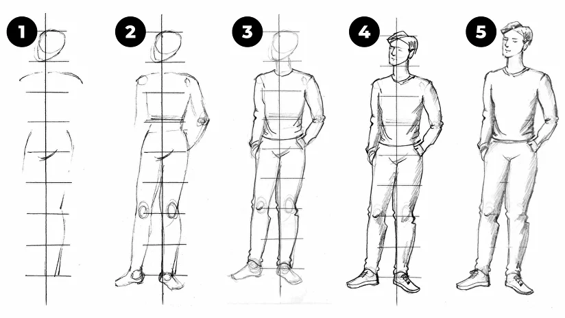 how to draw a man step by step