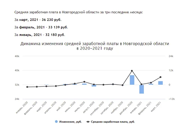 Скс Авто Купить Билет На Автобус