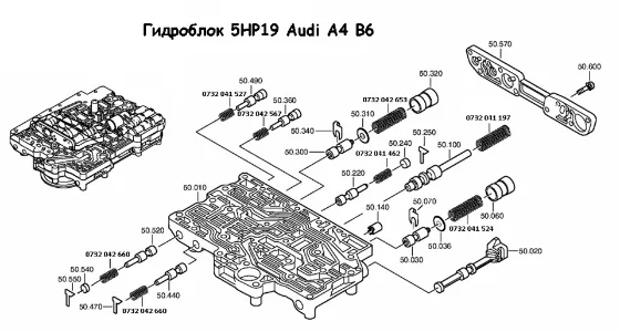 ZF 5HP19 FLA тип акпп Audi Allroad Quattro